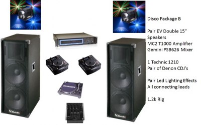 DJ Equipment Hire Package C