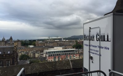 Edinburgh skyline