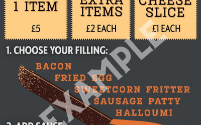 Example of typical breakfast menu
