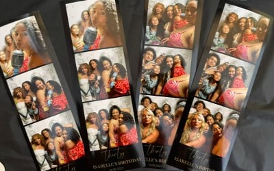 Unlimited prints for your guest to take home and include in your guest book.