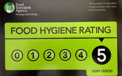 Food Hygiene Rating