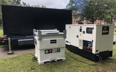 LED Screen Power