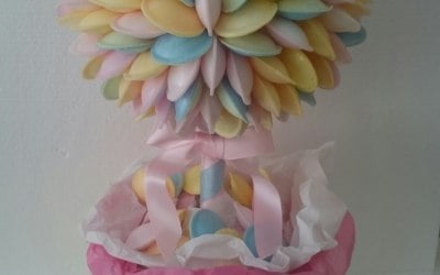 Candy Creations HIllingdon & Ealing