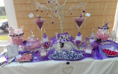 Candy Creations HIllingdon & Ealing