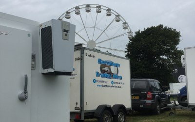 Large or small events