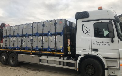 In House Transport