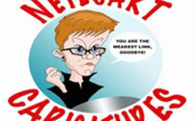 Neilsart caricatures logo