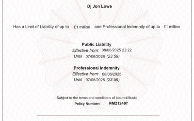 P.L.I (Public Liability Insurance)