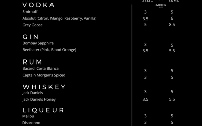 Menu Example !
