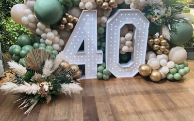 Led numbers make any occasion special