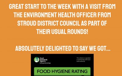 Our EHO Rating 