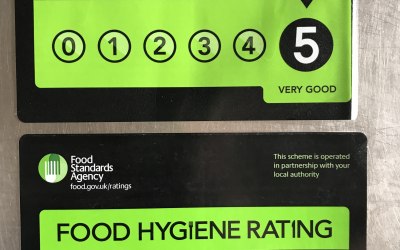 hygiene ratings 