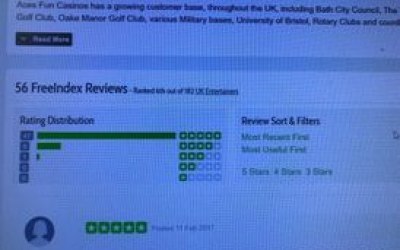 Our Free Index Reviews