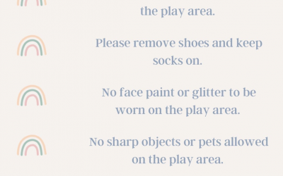 Rules of play 