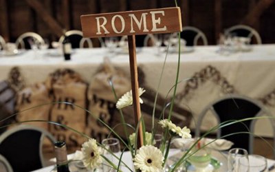 Personalised table names