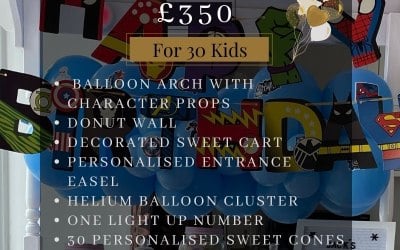 Kids party package 