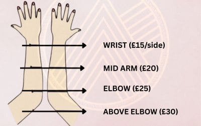 Bridal henna price list