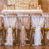 Niche Events
