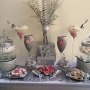 Candy Creations HIllingdon & Ealing